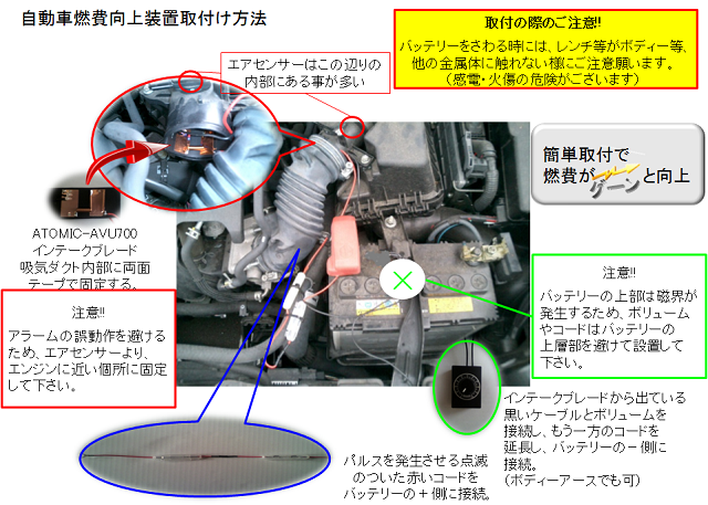 燃費削減装置 アトミックAVU